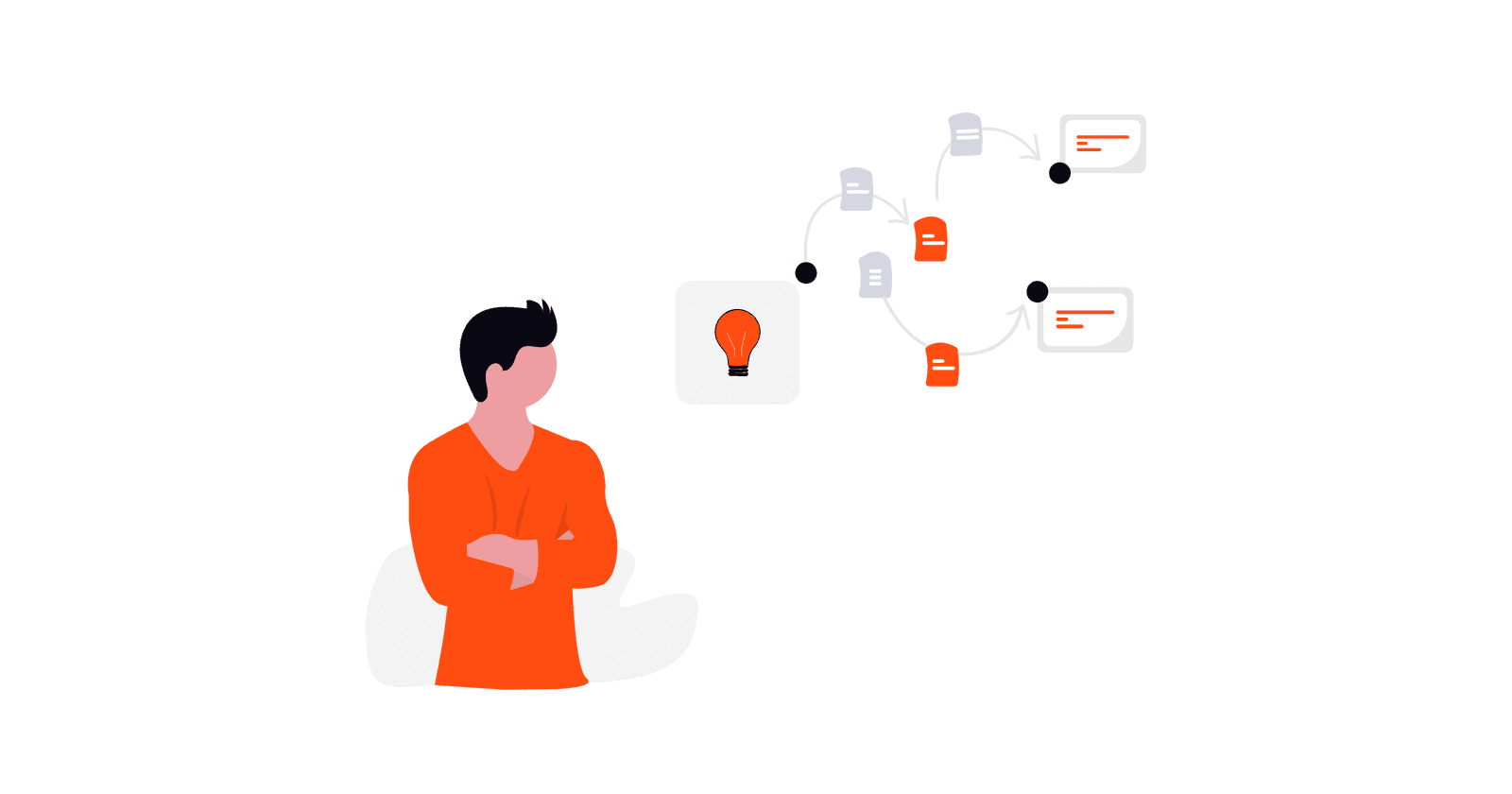 Can AI Do SEO? What It Gets Right and Where It Fails